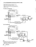 Preview for 85 page of Sony KP-48V45 Operating Instructions Manual