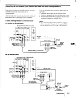 Preview for 86 page of Sony KP-48V45 Operating Instructions Manual