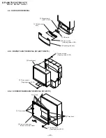 Предварительный просмотр 29 страницы Sony KP-48V75 - 48" Color Rear Video Projector Service Manual