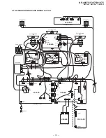 Предварительный просмотр 32 страницы Sony KP-48V75 - 48" Color Rear Video Projector Service Manual