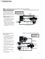 Предварительный просмотр 16 страницы Sony KP 48V85 Service Manual