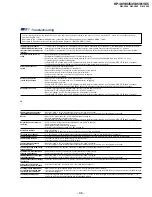 Предварительный просмотр 35 страницы Sony KP 48V85 Service Manual