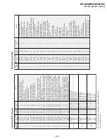 Предварительный просмотр 43 страницы Sony KP 48V85 Service Manual