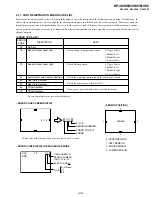 Предварительный просмотр 49 страницы Sony KP 48V85 Service Manual