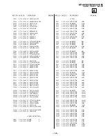 Предварительный просмотр 85 страницы Sony KP 48V85 Service Manual