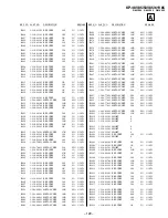 Предварительный просмотр 91 страницы Sony KP 48V85 Service Manual