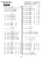 Предварительный просмотр 100 страницы Sony KP 48V85 Service Manual