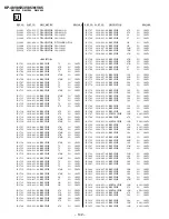 Предварительный просмотр 104 страницы Sony KP 48V85 Service Manual