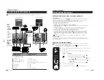 Предварительный просмотр 22 страницы Sony KP-51DS1U Service Manual