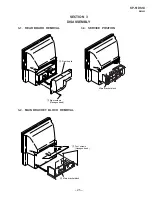 Предварительный просмотр 25 страницы Sony KP-51DS1U Service Manual