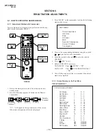 Предварительный просмотр 34 страницы Sony KP-51DS1U Service Manual