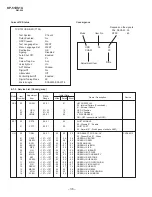 Предварительный просмотр 36 страницы Sony KP-51DS1U Service Manual