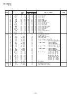 Предварительный просмотр 38 страницы Sony KP-51DS1U Service Manual