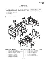 Предварительный просмотр 73 страницы Sony KP-51DS1U Service Manual