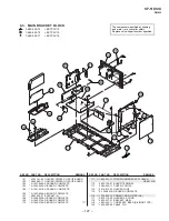 Предварительный просмотр 75 страницы Sony KP-51DS1U Service Manual