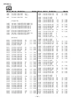 Предварительный просмотр 80 страницы Sony KP-51DS1U Service Manual