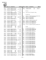 Предварительный просмотр 84 страницы Sony KP-51DS1U Service Manual