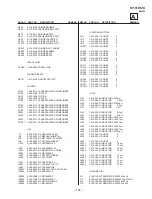 Предварительный просмотр 85 страницы Sony KP-51DS1U Service Manual