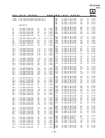 Предварительный просмотр 87 страницы Sony KP-51DS1U Service Manual