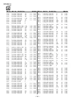 Предварительный просмотр 88 страницы Sony KP-51DS1U Service Manual