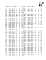 Предварительный просмотр 89 страницы Sony KP-51DS1U Service Manual