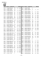 Предварительный просмотр 90 страницы Sony KP-51DS1U Service Manual