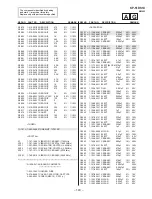 Предварительный просмотр 91 страницы Sony KP-51DS1U Service Manual