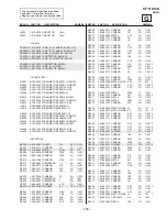 Предварительный просмотр 93 страницы Sony KP-51DS1U Service Manual