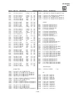 Предварительный просмотр 97 страницы Sony KP-51DS1U Service Manual