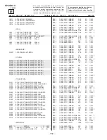 Предварительный просмотр 98 страницы Sony KP-51DS1U Service Manual