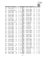 Предварительный просмотр 99 страницы Sony KP-51DS1U Service Manual