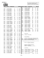 Предварительный просмотр 100 страницы Sony KP-51DS1U Service Manual