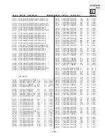 Предварительный просмотр 103 страницы Sony KP-51DS1U Service Manual