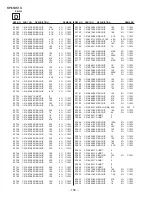 Предварительный просмотр 104 страницы Sony KP-51DS1U Service Manual