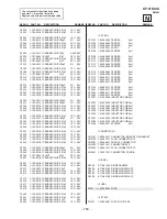 Предварительный просмотр 107 страницы Sony KP-51DS1U Service Manual