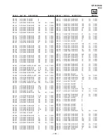 Предварительный просмотр 109 страницы Sony KP-51DS1U Service Manual