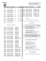 Предварительный просмотр 110 страницы Sony KP-51DS1U Service Manual