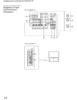 Предварительный просмотр 14 страницы Sony KP 51HW40 Operating Instruction