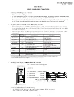 Предварительный просмотр 5 страницы Sony KP 51HW40 Service Manual