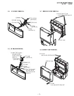 Предварительный просмотр 9 страницы Sony KP 51HW40 Service Manual