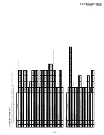 Предварительный просмотр 15 страницы Sony KP 51HW40 Service Manual