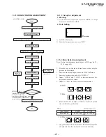 Предварительный просмотр 25 страницы Sony KP 51HW40 Service Manual