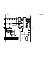 Предварительный просмотр 37 страницы Sony KP 51HW40 Service Manual