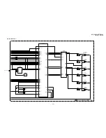 Предварительный просмотр 40 страницы Sony KP 51HW40 Service Manual