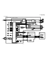 Предварительный просмотр 41 страницы Sony KP 51HW40 Service Manual