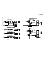 Предварительный просмотр 43 страницы Sony KP 51HW40 Service Manual