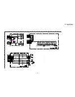 Предварительный просмотр 68 страницы Sony KP 51HW40 Service Manual