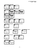 Предварительный просмотр 89 страницы Sony KP 51HW40 Service Manual