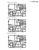 Предварительный просмотр 92 страницы Sony KP 51HW40 Service Manual