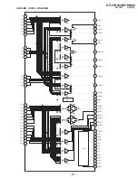 Предварительный просмотр 93 страницы Sony KP 51HW40 Service Manual